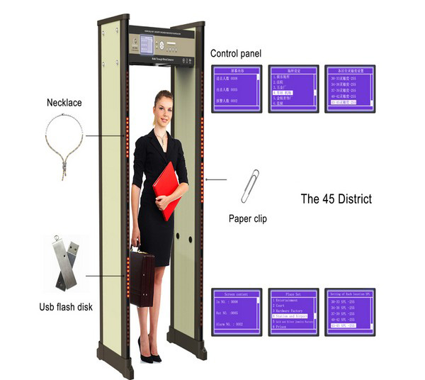 通過式金屬探測門輻射安全性驗(yàn)證